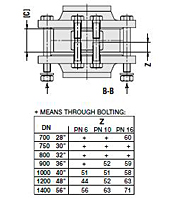 Flange Bolting