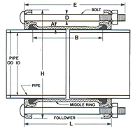 Style 38 Dresser Steel Couplings for Cast-Iron Pipe Sizes_dim