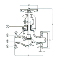 PN 16 Cast Steel Globe Valve, Regular