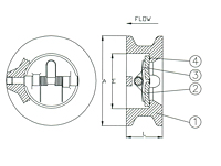 Duo Check Valves, Cast Iron