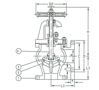 Class 150 Bronze Angle Valve, Bolted Bonnet - OS&Y, Regular