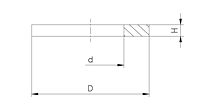 Copper Washer Parallel Metric Thread