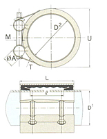 MultiFlexsec