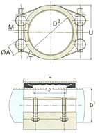 Repair Clamp Double Lock Standard Coupling