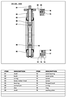 Construction Detail EVTLS-DN 400-1000