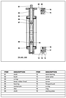 Construction Detail EVML-DN 400-800