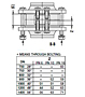 Flange Bolting