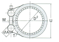 Coupling GRS